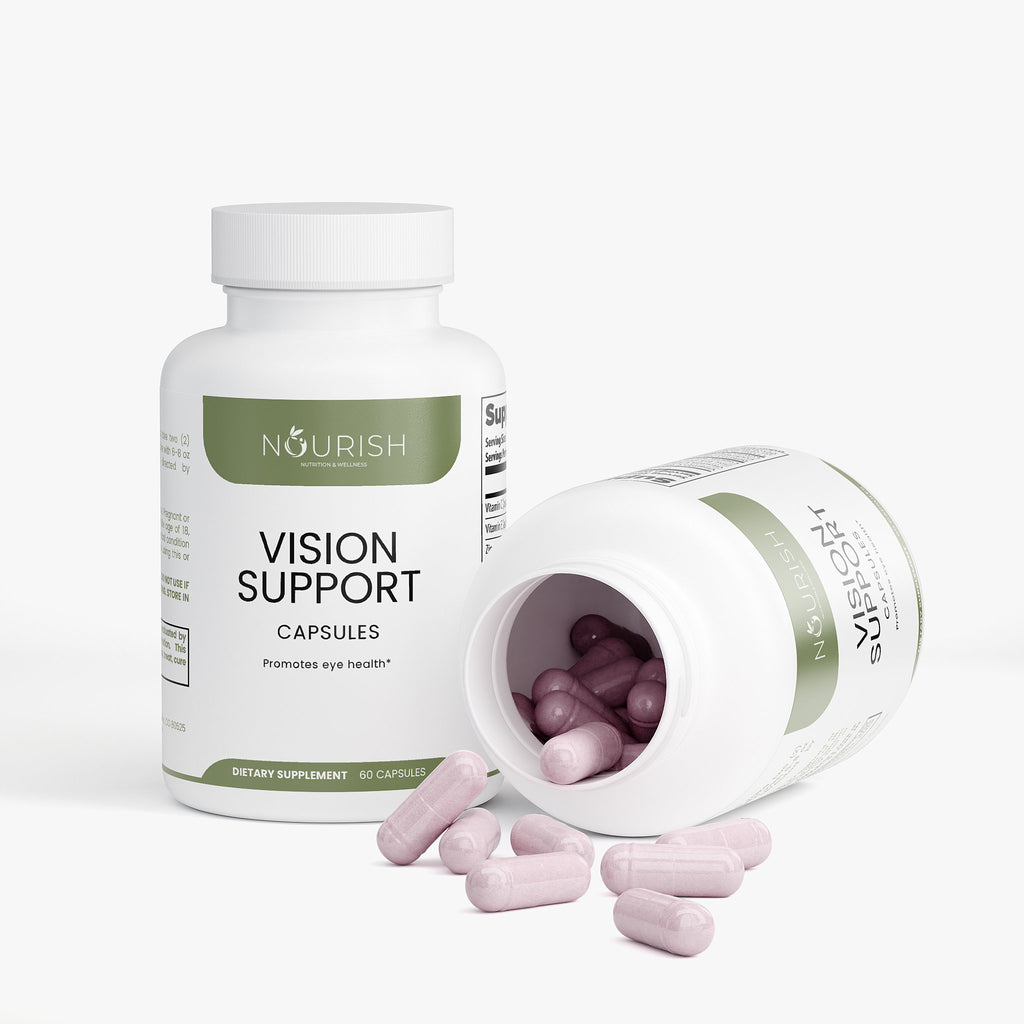 Vision Support