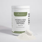 Grass-Fed Hydrolyzed Collagen Peptides